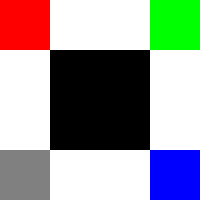 test